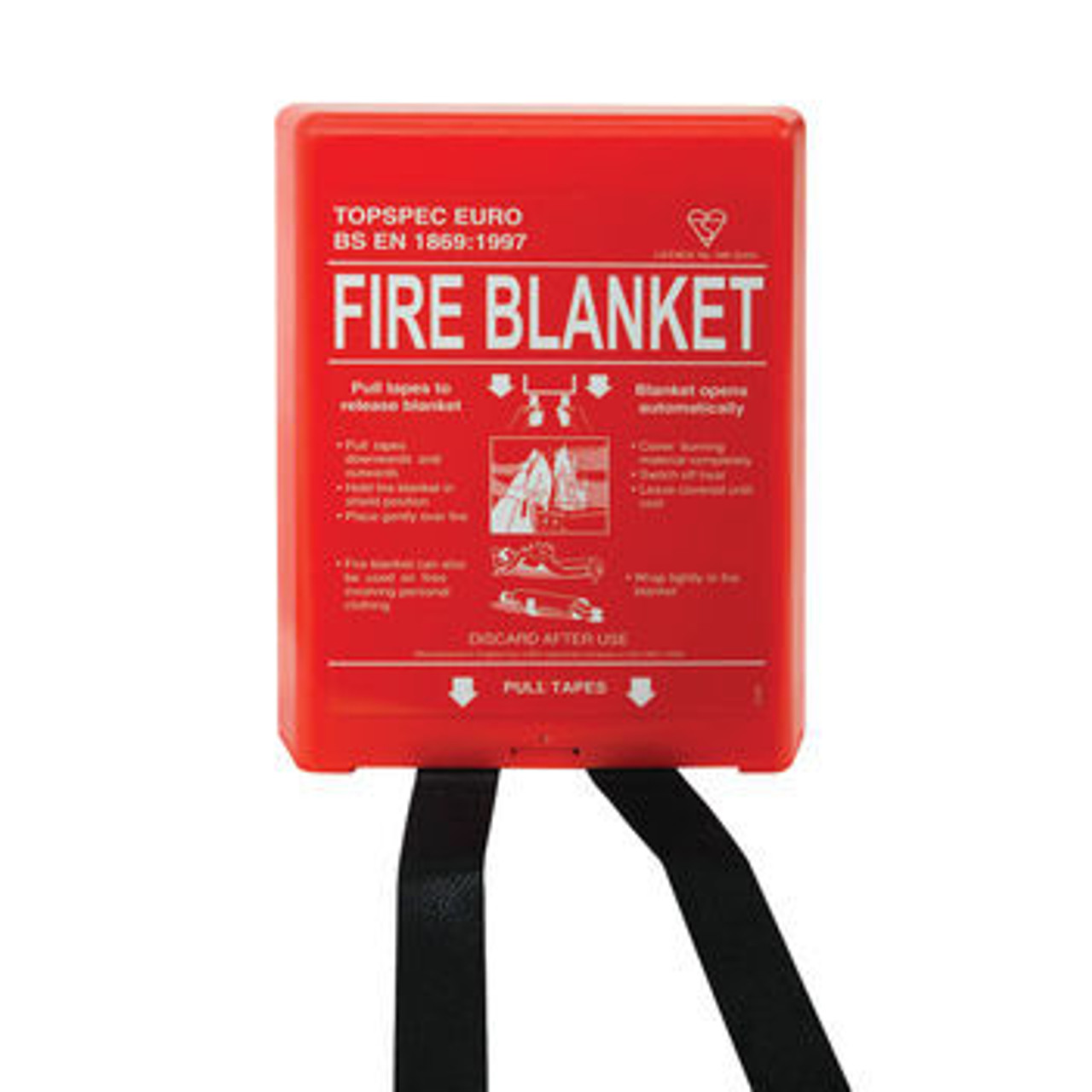 Fire Blankets