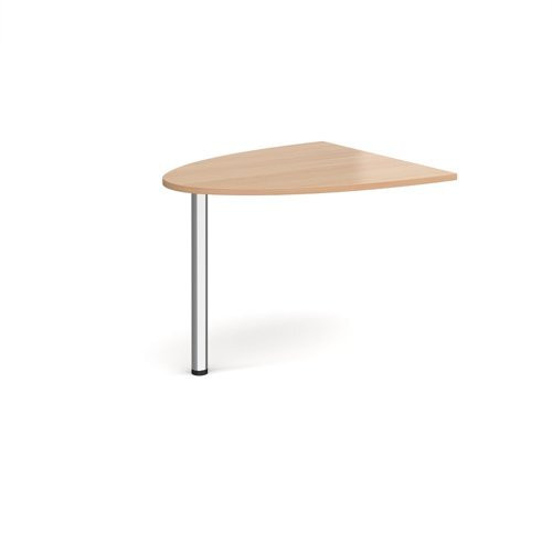 Desk Extensions