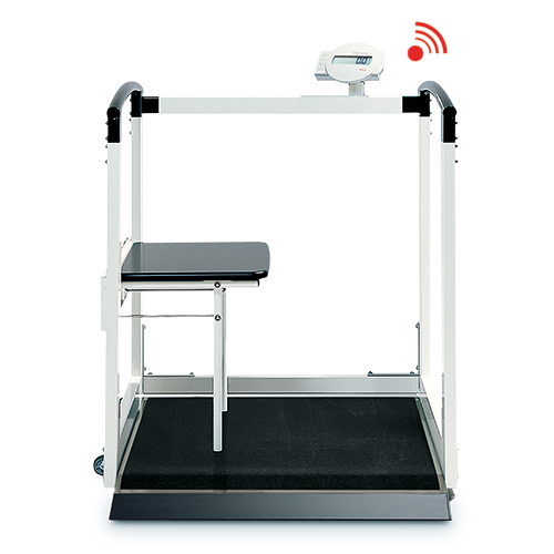 Multifunctional Scale - EMR-Validated