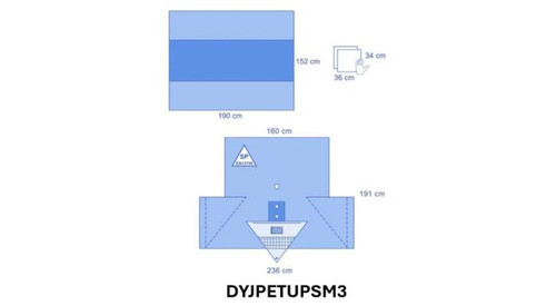 OPS™ Advanced TUR Drape Pack