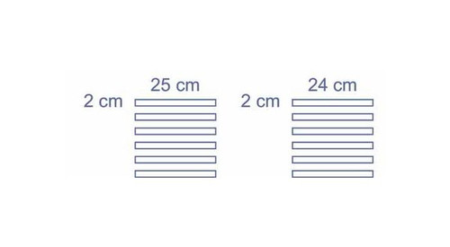 Universal Full-Coverage Siemens C-Arm Cover Starter Set