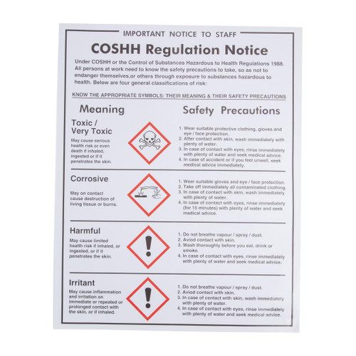 Vogue COSHH Regulations Sign