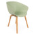 Tavistock, Four Leg, Wooden, Plastic Shell - Pastel Green