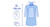 OPS Eclipse Fabric-Reinforced Surgical Gown with Facemask and Thumb Loops XLL