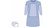 OPS Advanced Fabric-Reinforced Surgical Gown 130 CM, Large