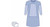 OPS Advanced Fabric-Reinforced Surgical Gown 150 CM, XLL