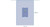 OPS™ Advanced Reinforced Extremity Drape