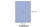 Eclipse® Ophthalmic Drape with Adhesive Fenestration 102 x 142 CM