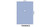 OPS™ Ultimate ENT Fenestrated Drape 1 with Adhesive 158 x 220 CM
