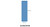 SMS Adhesive Tape Single 10 x 50 CM