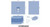 Eclipse® Craniotomy Drape Pack 2