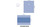 OPS™ Essential ENT Fenestrated Pack 2