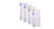 Ultrasorbs Advanced Drypad 25 x 40 cm  (Pack of 10)