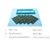 365 Anaesthetic Packs (Pack of 40)