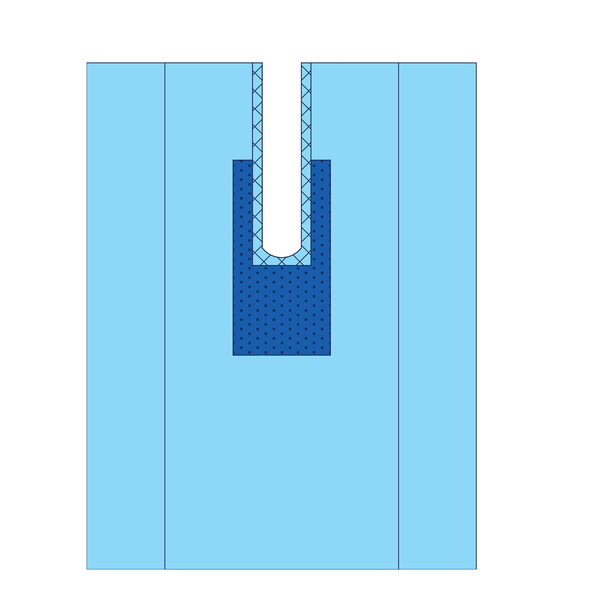 365 Reinforced Surgical U Drapes  200 x 260 cm (Pack of 26)