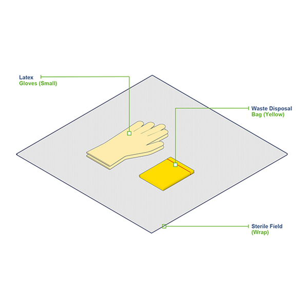 Polyfield Packs With Yellow Bag & Latex Gloves (Small) (Pack of 50)