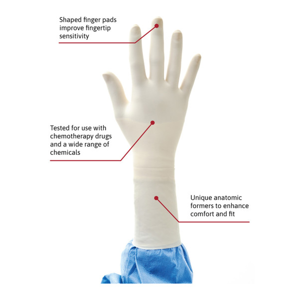 Gammex® Latex Surgical Gloves (6.0) (Pack of 50) Gammex® Latex Surgical Gloves (6.0) (Pack of 50)