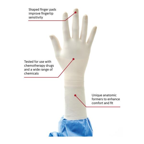 Gammex® Latex Surgical Gloves (9.0) (Pack of 50) Gammex® Latex Surgical Gloves (9.0) (Pack of 50)