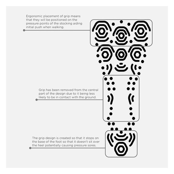 Fitlegs™ Below Knee Anti–Embolism Stockings Grip Teal (Medium) (Pack of 6)