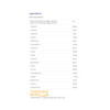 CanPrev Collagen Tendo Recover Powder 250g Ingredients | Optimize Nutrition
