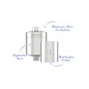 Santevia Shower Filter | Optimize Nutrition