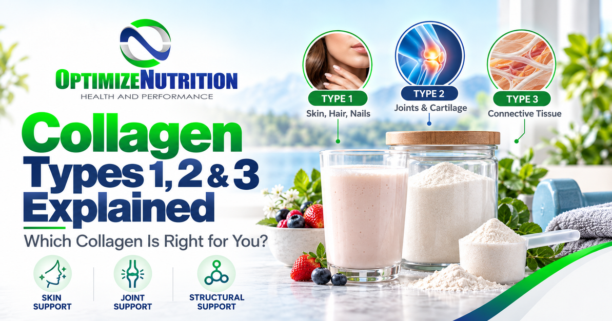 Collagen Types 1, 2 & 3 Explained: Which Collagen Is Right for You?