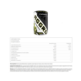 Nutrabolics Aggro Test Booster 168cap ingredients | Optimize Nutrition