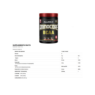 Allmax Aminocore BCAA's Ingredients | Optimize Nutrition