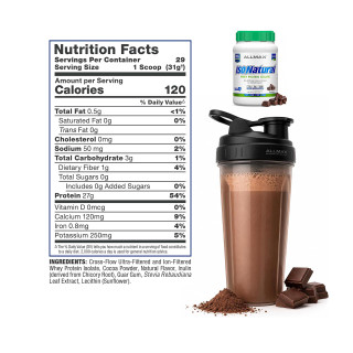 Allmax Nutrition Isonatural 2lb Whey Protein Isolate Chocolate | Optimize Nutrition