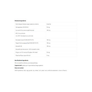 Provita Serra-Plus 60vcap Ingredients | Optimize Nutrition