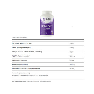 AOR Ortho Mind Ingredients | Optimize Nutrition