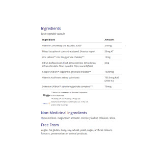 CanPrev ACES + Zinc & Copper 90Vcap Ingredients | Optimize Nutrition