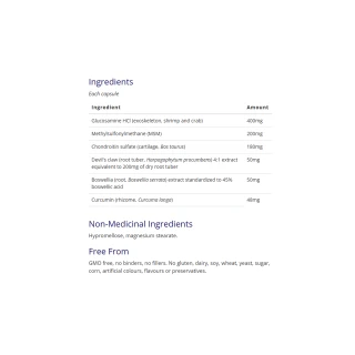 CanPrev Joint Pro 90Vcap Ingredients | Optimize Nutrition