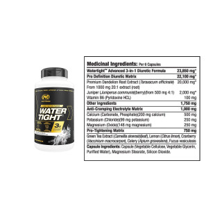 PVL Water Tight Ingredients | Optimize Nutrition
