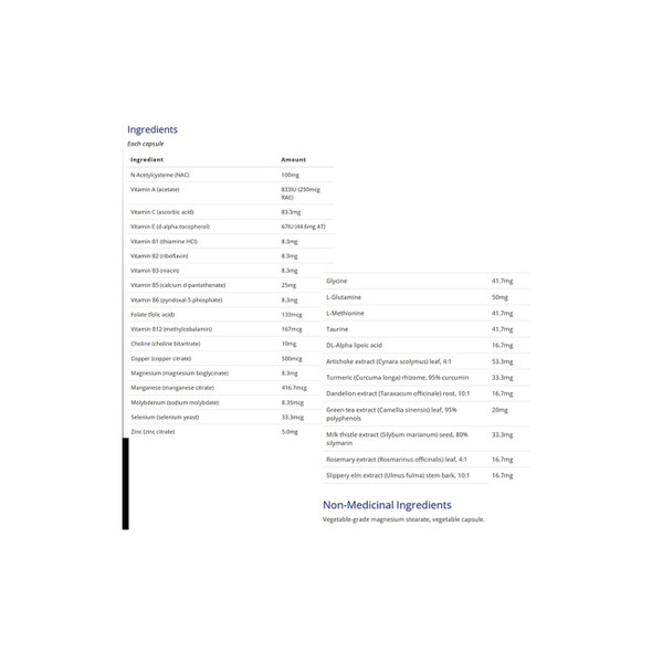 CanPrev Detox-Pro Formula 90Vcap Ingredients | Optimize Nutrition