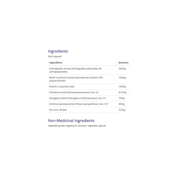 CanPrev Cold-Pro Immune Formula 90 Vcap Ingredients | Optimize Nutrition