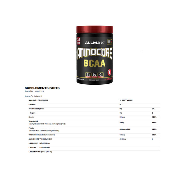 Allmax Aminocore BCAA's Ingredients | Optimize Nutrition