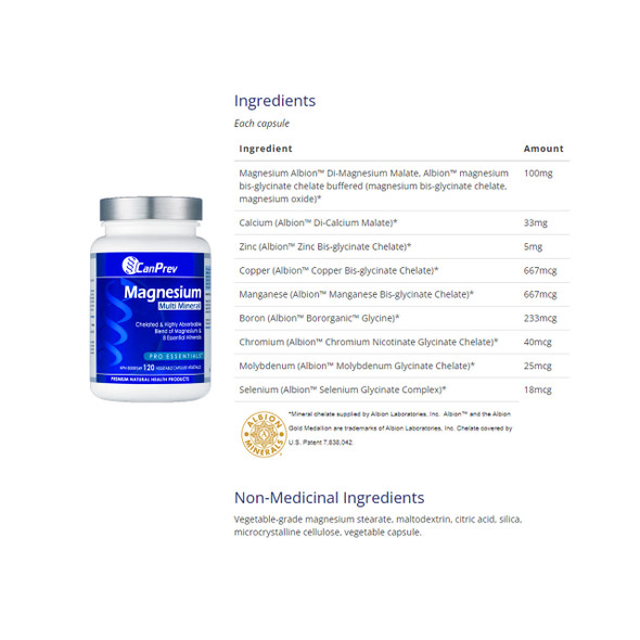 CanPrev Magnesium Multi Mineral Ingredients | Optimize Nutrition