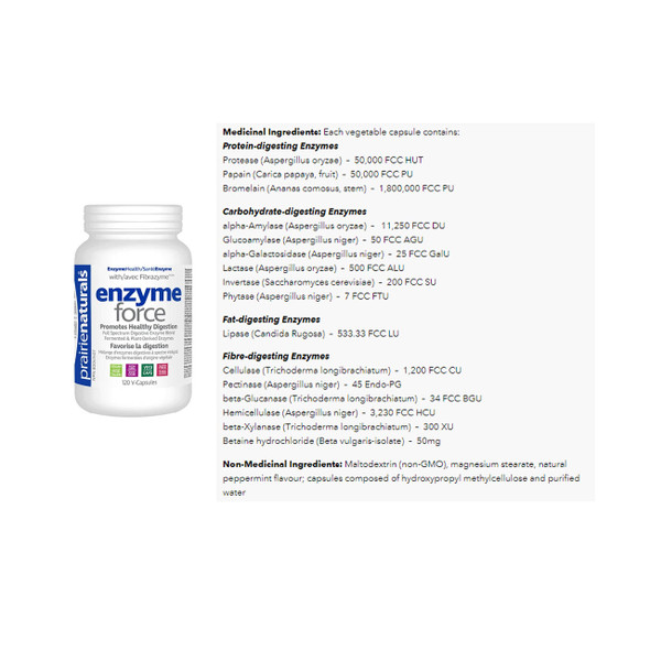 Prairie Naturals Enzyme Force Nutritional Facts | Optimize Nutrition Prairie Naturals Enzyme Force Nutritional Facts | Optimize Nutrition