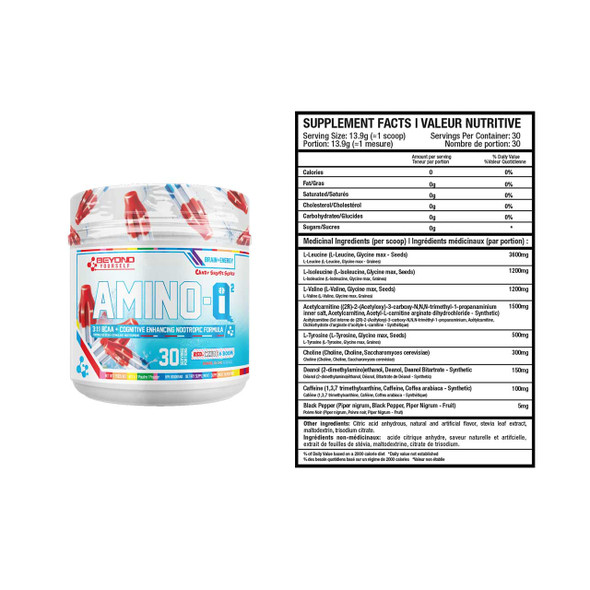 Brands - Beyond Yourself - Optimize Nutrition