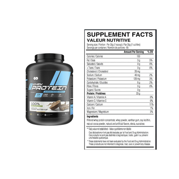 Limitless Pharma Whey Protein Nutritional Facts | Optimize Nutrition
