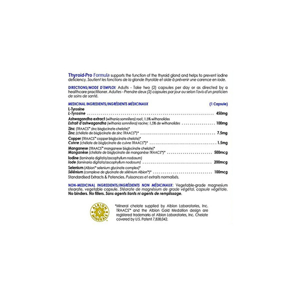 CanPrev Thyroid Pro 60Vcap Ingredients | Optimize Nutrition
