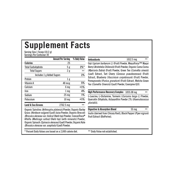 Biosteel Sports Greens 306g Pomegranate Berry Ingredients | Optimize Nutrition