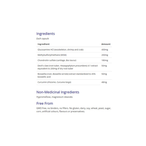 CanPrev Joint Pro 90Vcap Ingredients | Optimize Nutrition