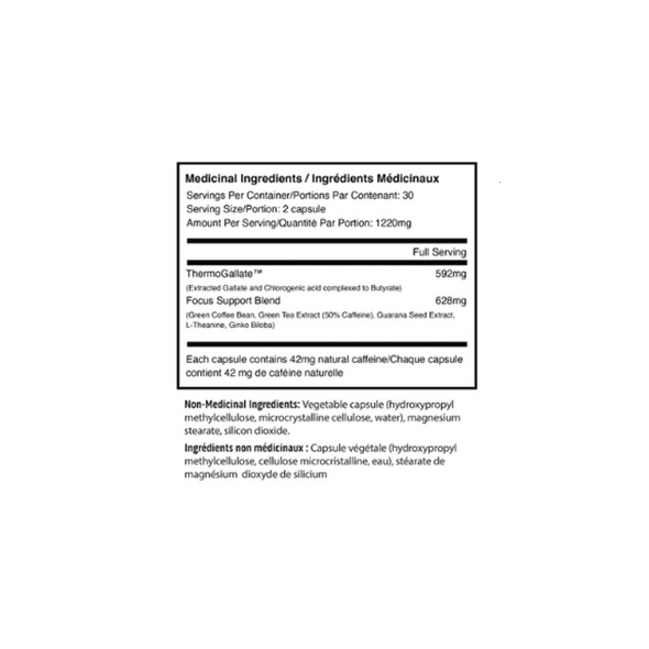 Fortitude Health APPETIGHT 60Cap Ingredients | Optimize Nutrition