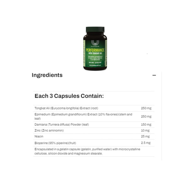 Ultimate Performance Nutritional Facts | Optimize Nutrition