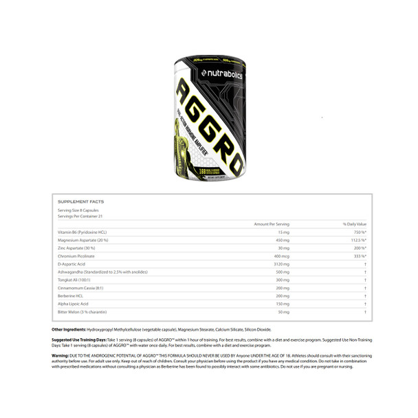 Nutrabolics Aggro Test Booster 168cap ingredients | Optimize Nutrition