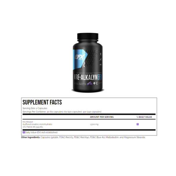 All American EFX Kre-Alkalyn Ingredients | Optimize nutrition