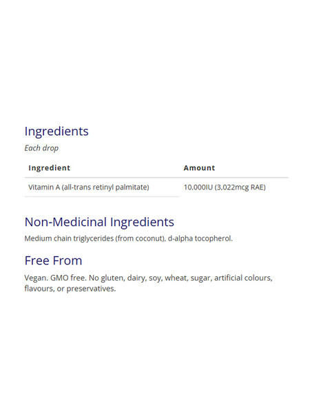 CanPrev Vitamin A Drops 15ml Ingredients | Optimize Nutrition