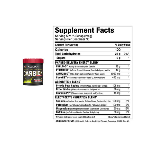 Allmax Carbion+ Ingredients | Optimize nutrition